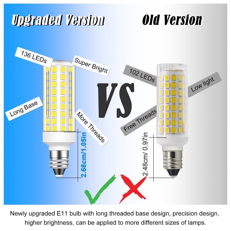 TZHILAN E11 LED Bulb Dimmable, 50W Equivalent, Daylight 6000K, T4