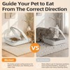 Rear Covers for Automatic Microchip Cat Feeder, Set up a