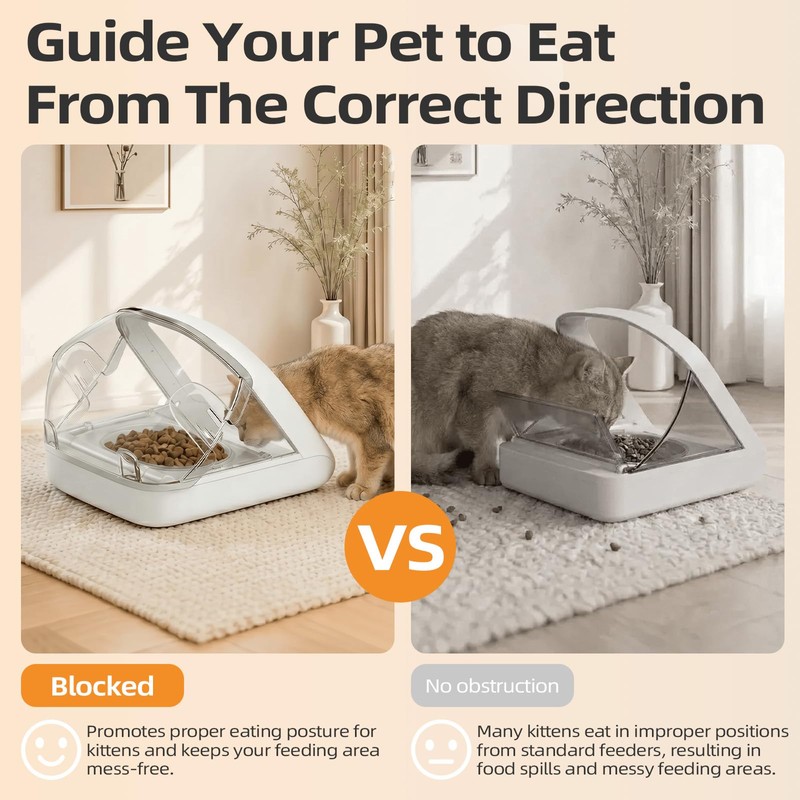 Rear Covers for Automatic Microchip Cat Feeder, Set up a
