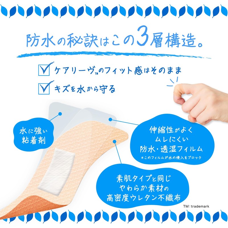Care Live Waterproof Type S CLB24S