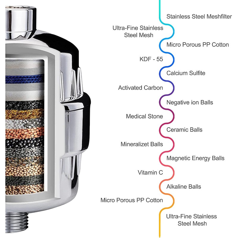 Cartucho de filtro de ducha Aqua Earth 4x Mega Pack