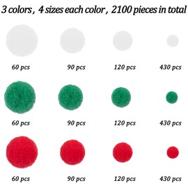 BQTQ 2100 Pieces Christmas Pom Pom Mini Fluffy Pom Pom Balls for Craft Making and Christmas Decorations, 4 Sizes, Red White Green