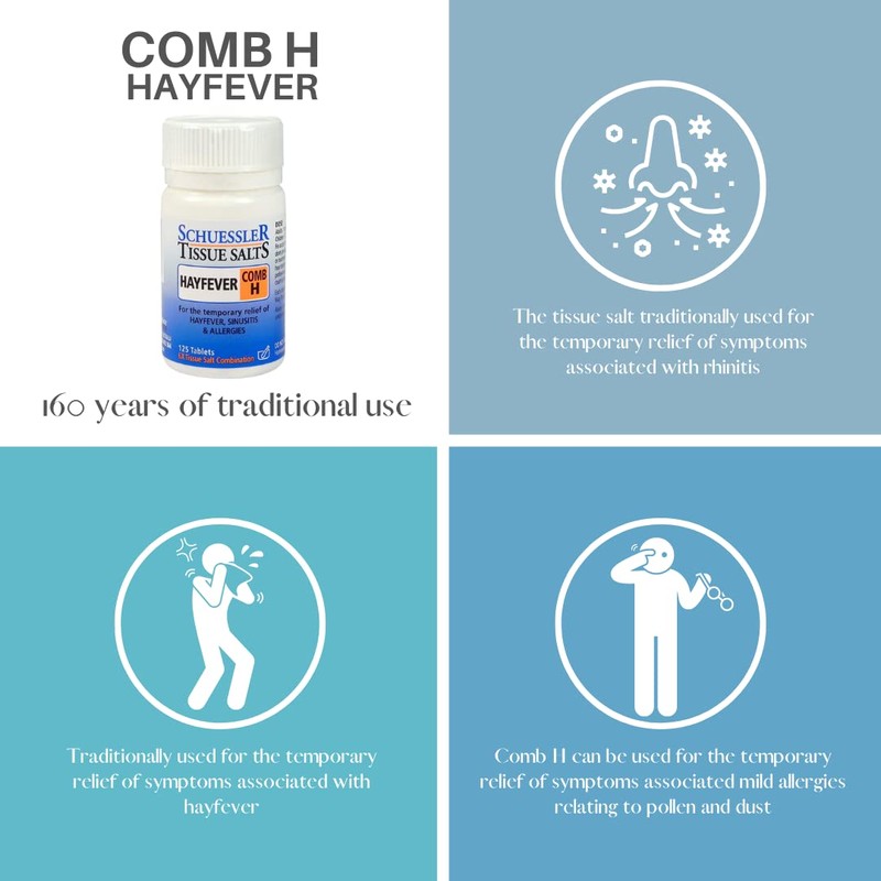 Schuessler Combination H Tissue Salt Tablets - Pack of 125