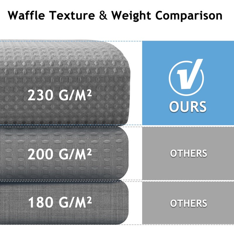 3-in-1 Shower Curtain Set, 72" x 72" Waffle Texture Shower