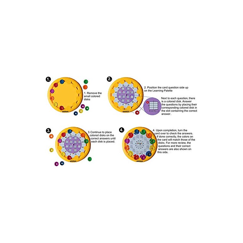 1st Grade Reading Learning Palette Nouns, Verbs and Adjectives