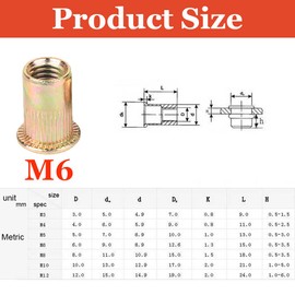 Rivet Nut Metric, 100Pcs M6 Carbon Steel Flange Nut Threaded Insert Nut Flat Head Threaded Insert Rivet Nuts for Automotive Furniture Industrial Products