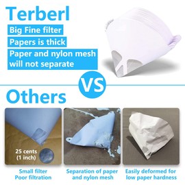 Terberl 150Pack 100 Micron Paint Strainers Paint Filter Paint Cones with 1 Pcs Silicone Funnel, 100 Micron Paint Filter with Fine Nylon Mesh - Automotive, Spray Guns, Arts Craft