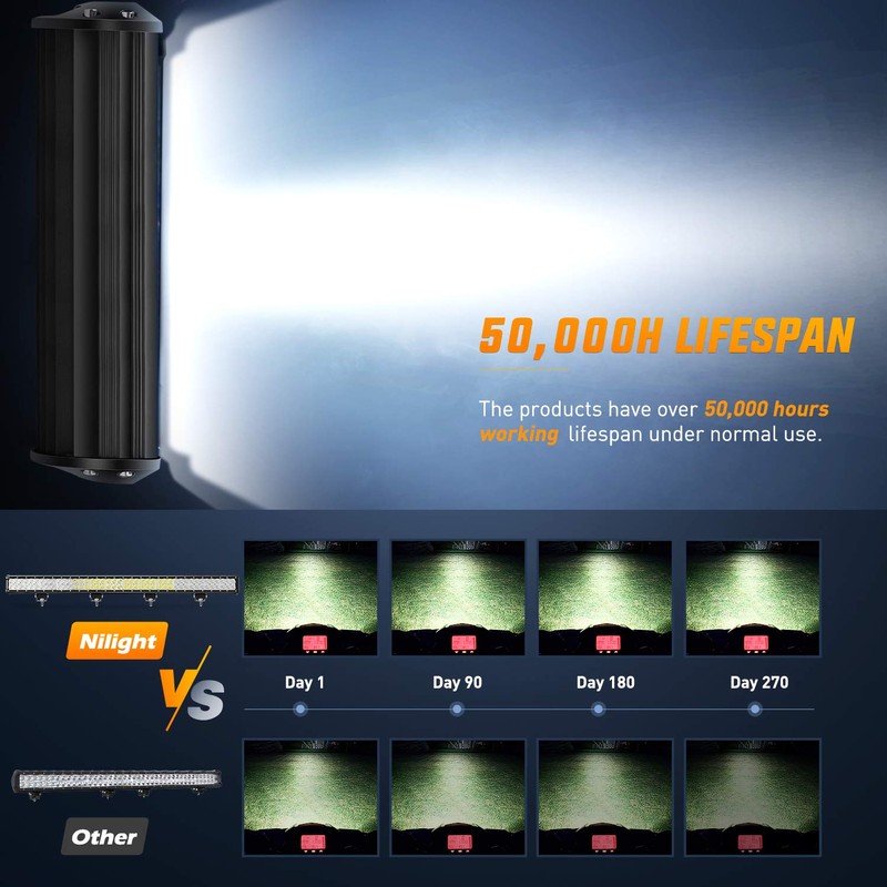 Nilight 39Inch 252W Led Light Bar Spot Flood Combo 24V