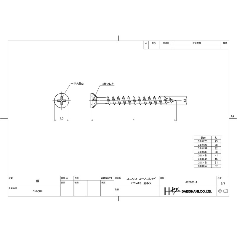 DAIDOHANT 10176948 Course Thread (Flex/Full Thread) [Iron / Uniqlo] (Nominal