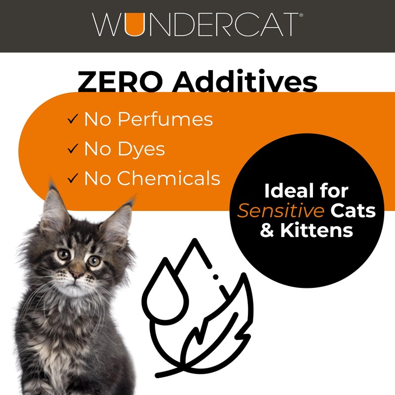 Progressive Planet Wundercat Non-Clumping Cat Litter, 40lbs - Lightweight &