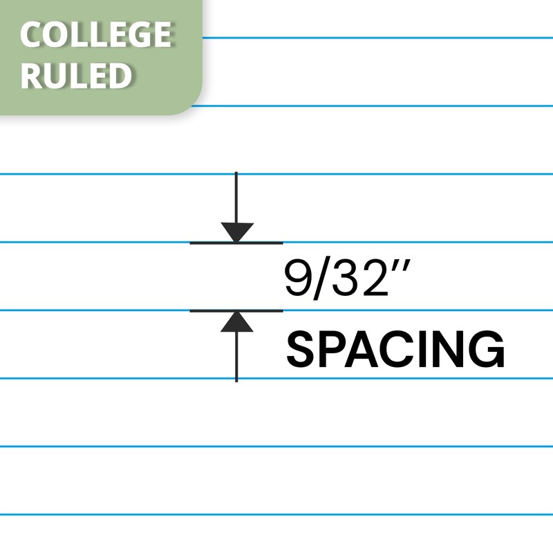 ONAVIA 1 Subject Spiral Notebook College Ruled 5 Pack, 140