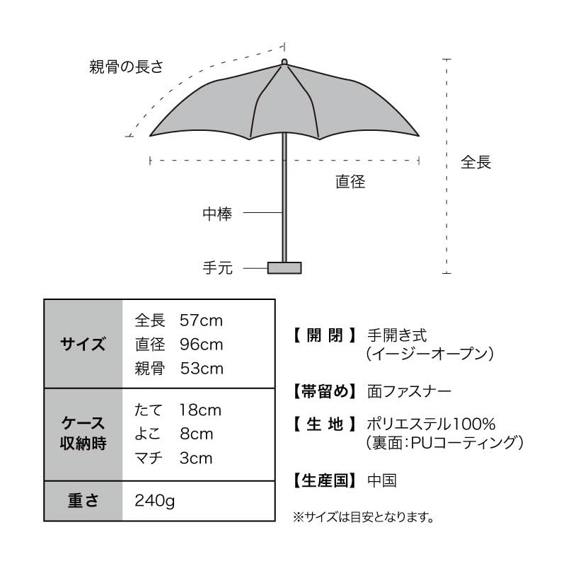 [2025] Wpc. Parasol Light Shielding Plain Tiny Off <100% Shading