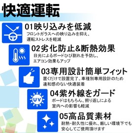 XIKER Toyota Prius ZVW55 ZVW51 Dashboard Mat, Sun Protection, UV Protection, Parts, PRIUS 50 Series, December 2015 - January 2023, Dashboard Protective Mat, Eye Friendly, Interior Custom, Accessories,