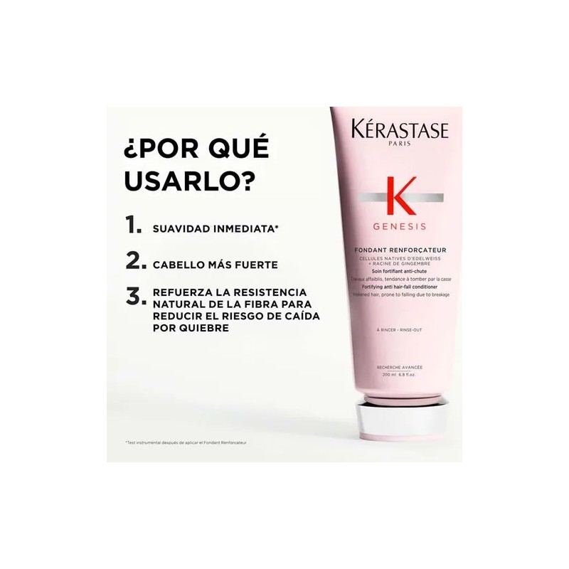 Acondicionador Anticaída Fortificante con Células de Edelweiss y Raíz de