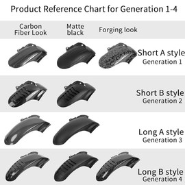 WOOGA Motorcycle Mudguard Mudguard Dirt Catcher Splash Protection Rear Wheel Cover for Ho&n & da Forza 350 NSS350 2020 2021 2022 2023 (Short A-Matte Black)