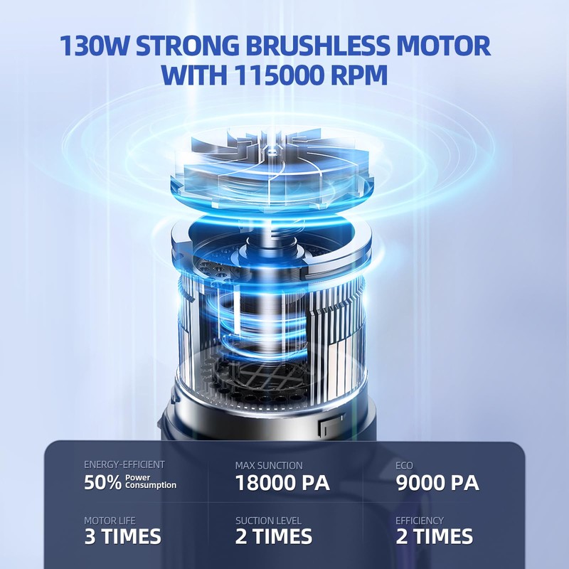 MONOZEL Cordless Handheld Vacuum Cleaner, 18000Pa 2 in 1 Car