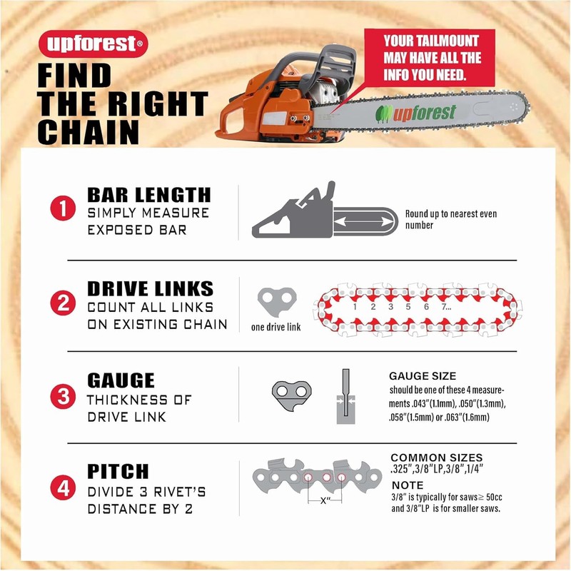 20 Inch Chainsaw Chain for Blue Max 53543, 52209, 8901,