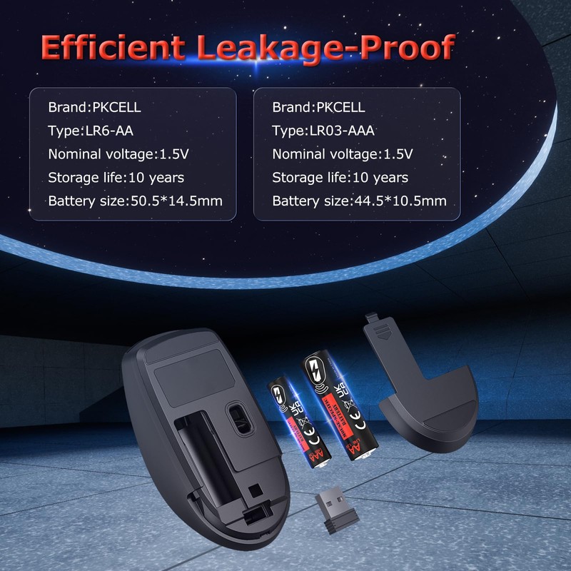 PKCELL 50 Count AA AAA Batteries Combo Pack,Ultra Long Lasting