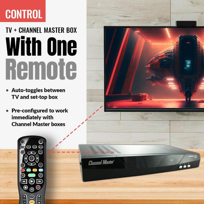 ANDERIC RRCM7500 for Channel Master DVR Remote Control CM7500XRC2 Replacement