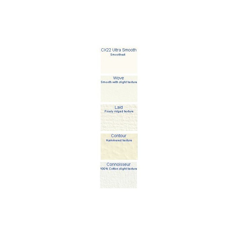 50 C6 Conqueror Laid (Textured) Cream Envelopes (¼ A4) -