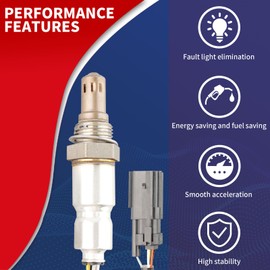 DrCax 234-5150 Oxygen O2 Sensor Upstream Heated Air Fuel Ratio Compatible with Jeep Cherokee Compass Wrangler JK Renegade Chrysler 200 Dodge Dart Fiat 500X Ram ProMaster City Replace 68087364AA