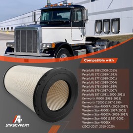 RS3534 Baldwin Engine Air Filter 25.2''x12.8'' Compatible with Peterbilt 378 379 388 Kenworth W900 Western Star 4900 EX FA SA Replaces AF25248 LAF3302 46863 6863 6863 TR518（2 Pack）