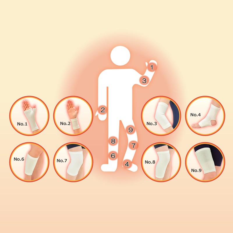 Taketora Seamless Supporter, Soft Bull No.4, 1 Piece