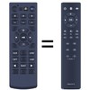 TCNOUMT Replacement Remote Control Compatible with Teufel Power HiFi RC
