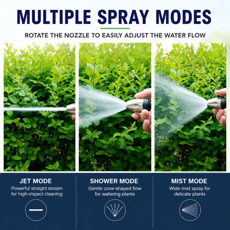 Pressure Washer Nozzle, Long Metal Extension Pole, Ergonomic Non-Slip Handle,