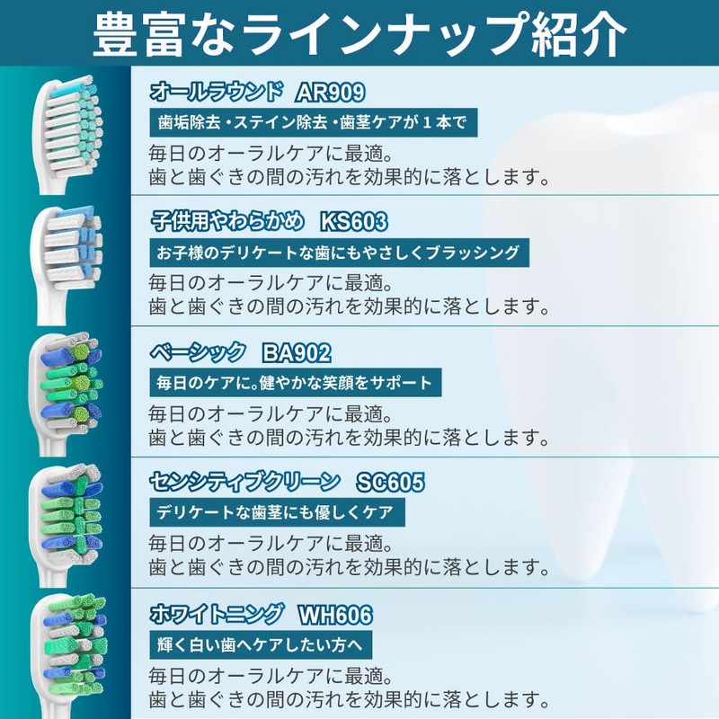 Phillips Sonicare Replacement Brush, Compatible Lab, Replacement Brush, Compatible with