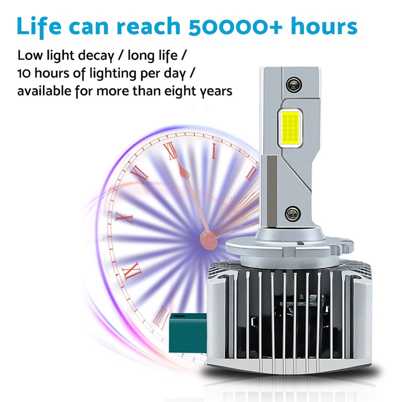 MAX COOL 2PCS LED Headlight Bulbs 6000K for Replace HID