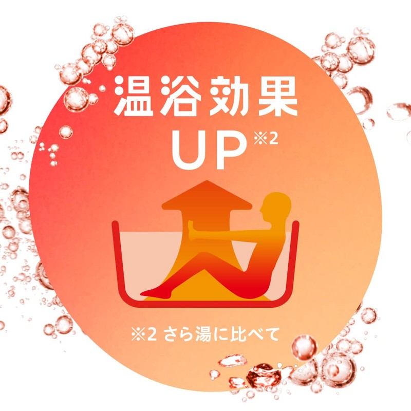 Bab Monster Bubble Karoyaka DAYS 6 Tablets