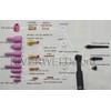 RIVERWELD TIG Collet Bodies 10N24 10N32 3/32" & 2.4mm Assorted