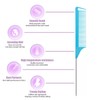 Professional Metal Pin Rat Tail ABS Heat-Resistant Comb, Tangle Teaser