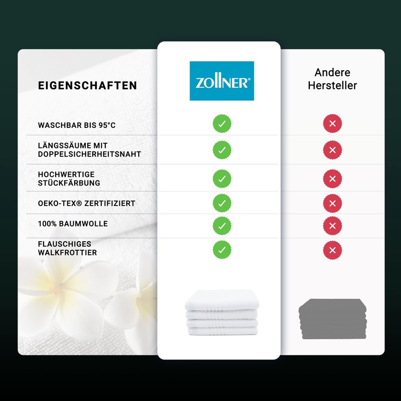 ZOLLNER Set of 4 Hand Towels in 50 x 100