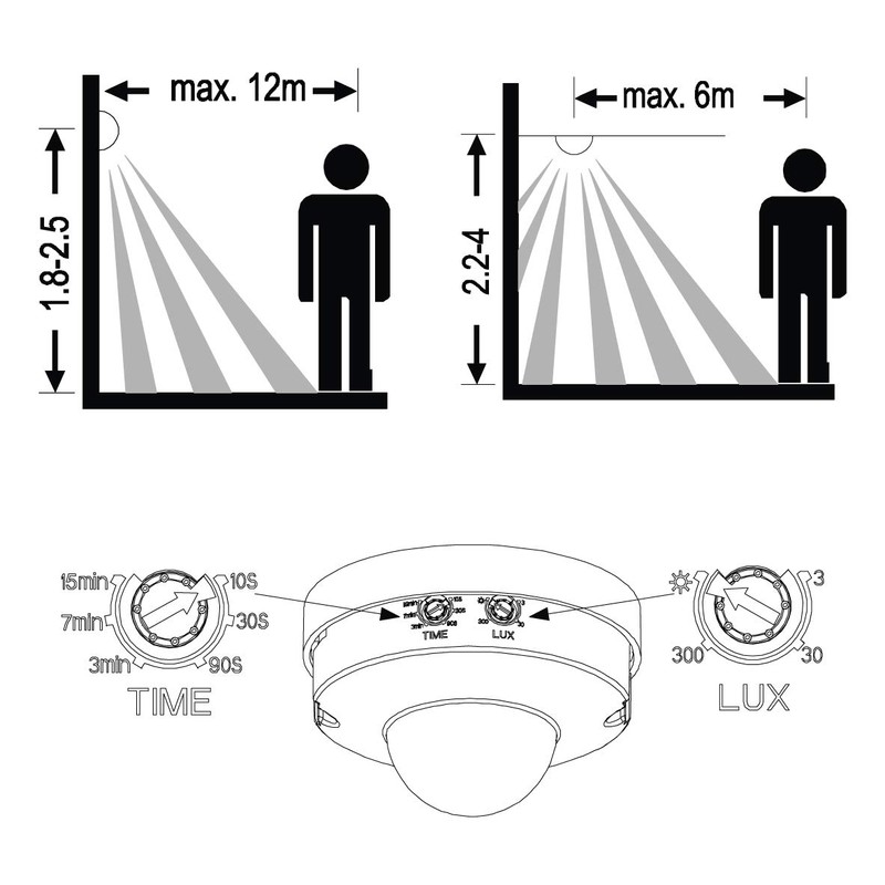 EGLO Bewegungsmelder Detect me 6, Bewegungssensor aus Kunststoff, Farbe: Weiß,
