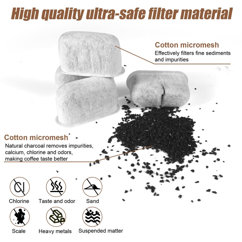 Pack of 6 Coffee Filters Replacement for Cuisinart, Activated Carbon