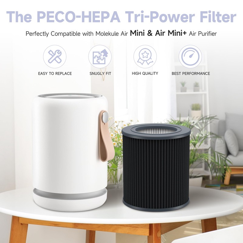2 Pack Air Mini PECO-HEPA Replacement Filter Compatible with Molekule