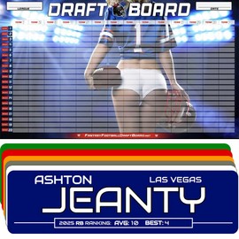 Fantasy Football Draft Board 2025-2026 - Backside Beauty [14 Team x 20 Round]