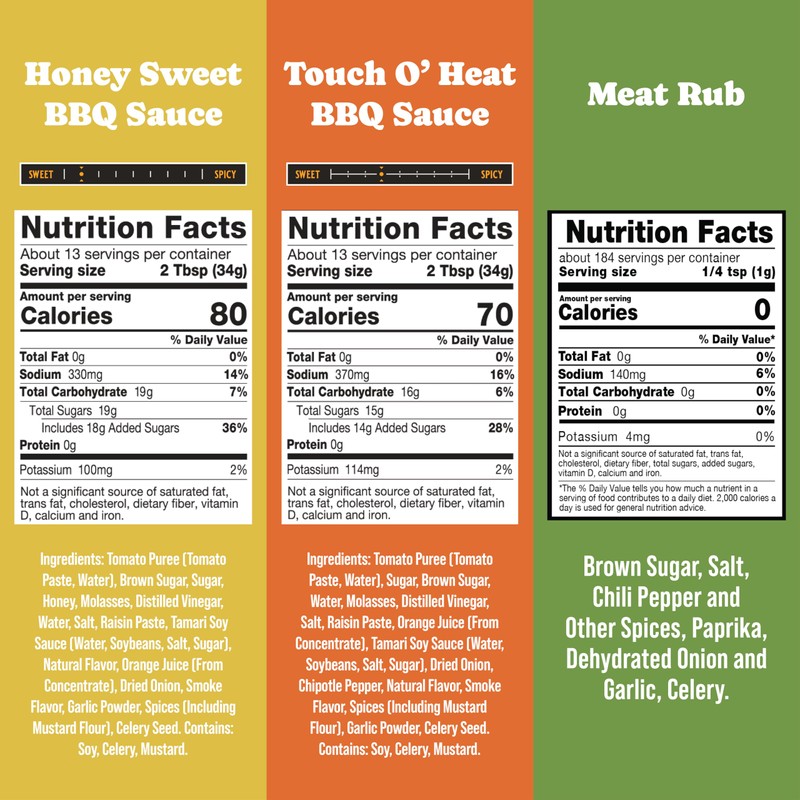 Rufus Teague BBQ Sauce & Rub BBQ Gift Set, Saucin'