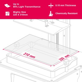 phrozen 3pcs ACF Film High Durability Dual Surfaces, Less Peeling Force Compatible with Sonic Mighty 8K (220 * 310 mm)