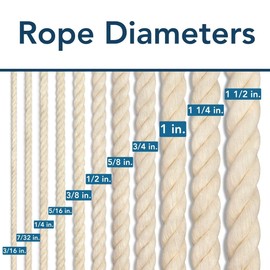 100% Cotton Rope | 3 Strand Twisted | Pure Natural Fiber | Made in USA | 1/4 inch x 200 feet