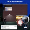 AOQEE Indoor Security Camera 2 Packs - 2K Pet Dog