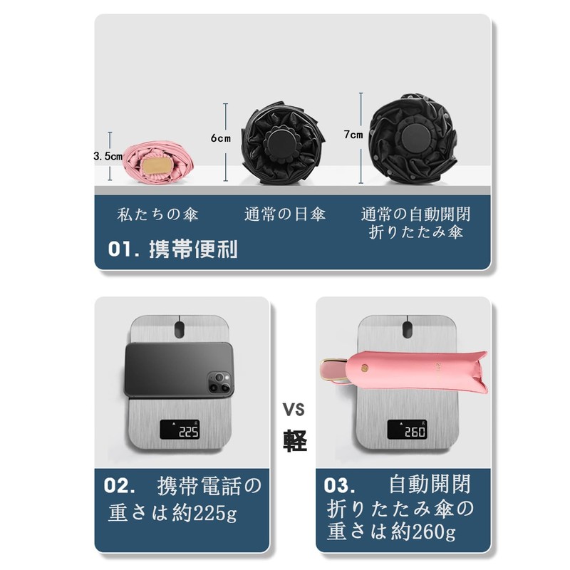 [2023 Version] Parasol, One-touch Automatic Open/Close, Folding Umbrella, Compact, Ultra