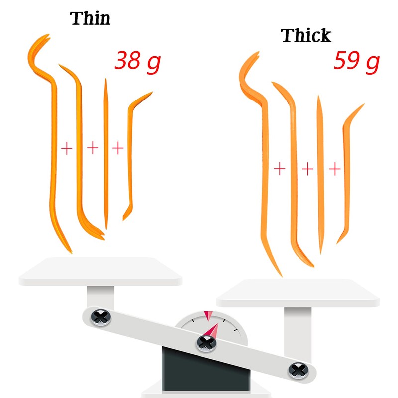 TORMEN 4-Piece Car Decoration Removal Tool Car Pry Tool Kit