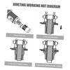 GRIRIW Piece Rivet Nut Rivet Head Metric Rivet Nuts Professional