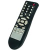 Beyution RC-032 Replaced Remote Control Compatible with COBY Converter Box