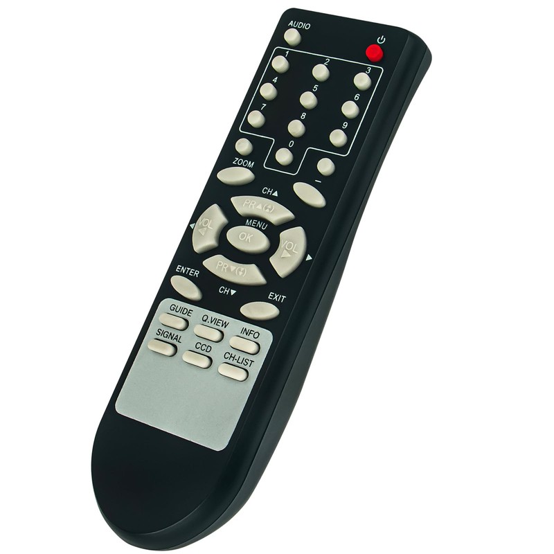 Beyution RC-032 Replaced Remote Control Compatible with COBY Converter Box