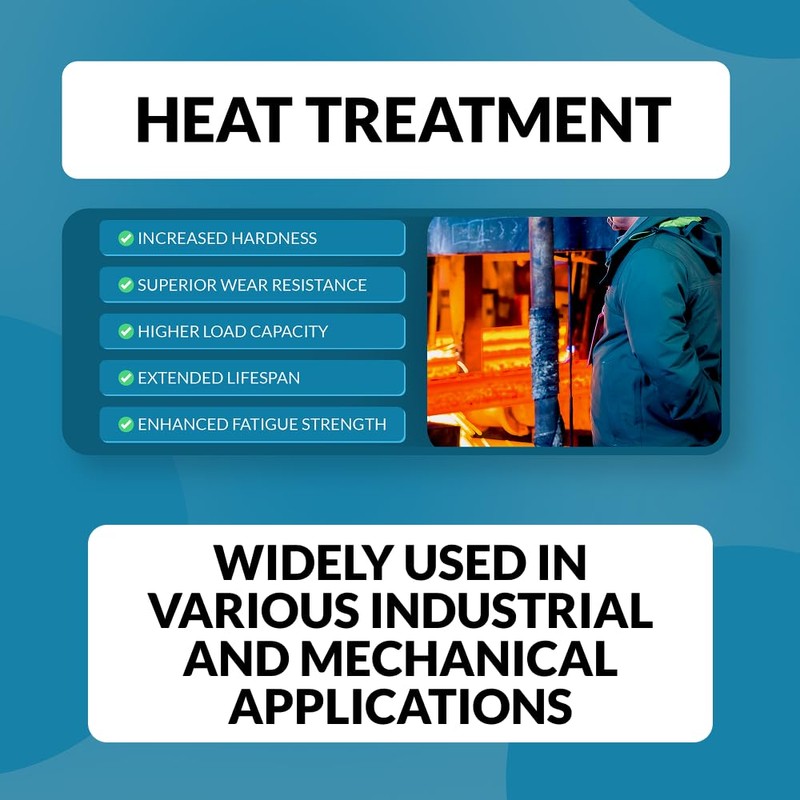 PGN #60 Heavy Duty Roller Chain - 10 Feet +