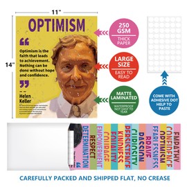 Arosche Womens History Month Decorations Posters 14pc Motivational Posters Famous Women in History Inspirational Positive Quotes Posters for Home, School, Classroom, Bulletin Board, Wall, Hallway Decor